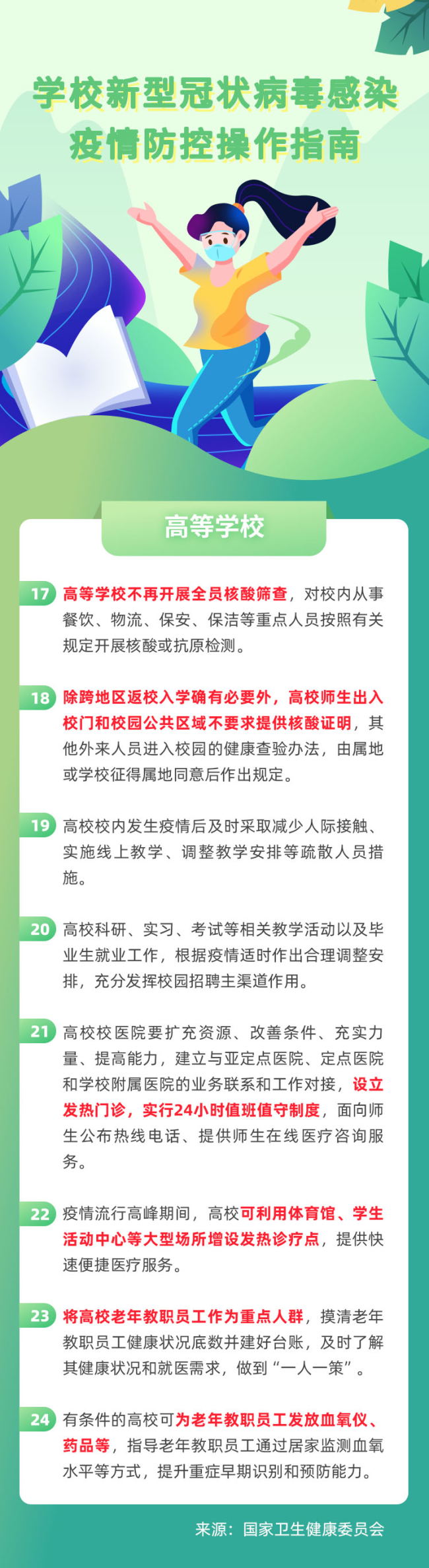 亚投(中国) | 学校新型冠状病毒感染疫情防控操作指南来了！